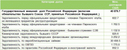 Сколько стоит война с дефицитом? - Антон Сафонов, Инвесткафе