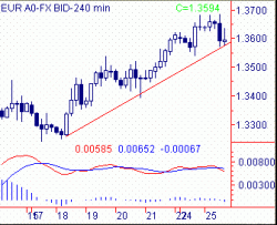 FOMC снова откроет…, - HUNTER INVESTMENTS