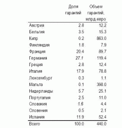 Загадки и проблемы адекватных оценок, - Николай Кащеев, Сбербанк РФ