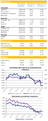 Германия поддержала создание банковского союза, - UFS Investment Company