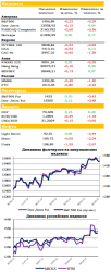 Еврозона хочет расширить ESM до более чем EURO 2 трлн., - UFS Investment Company