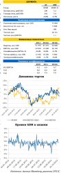 Роснефть: финансовые итоги 3К12, - UFS Investment Company
